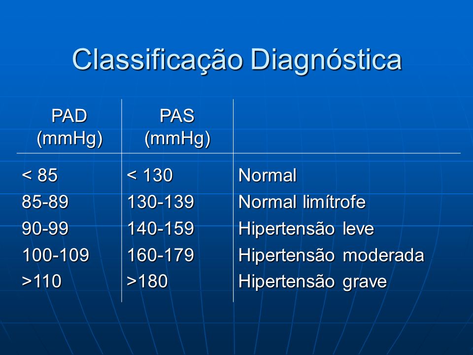 Classificação Diagnóstica