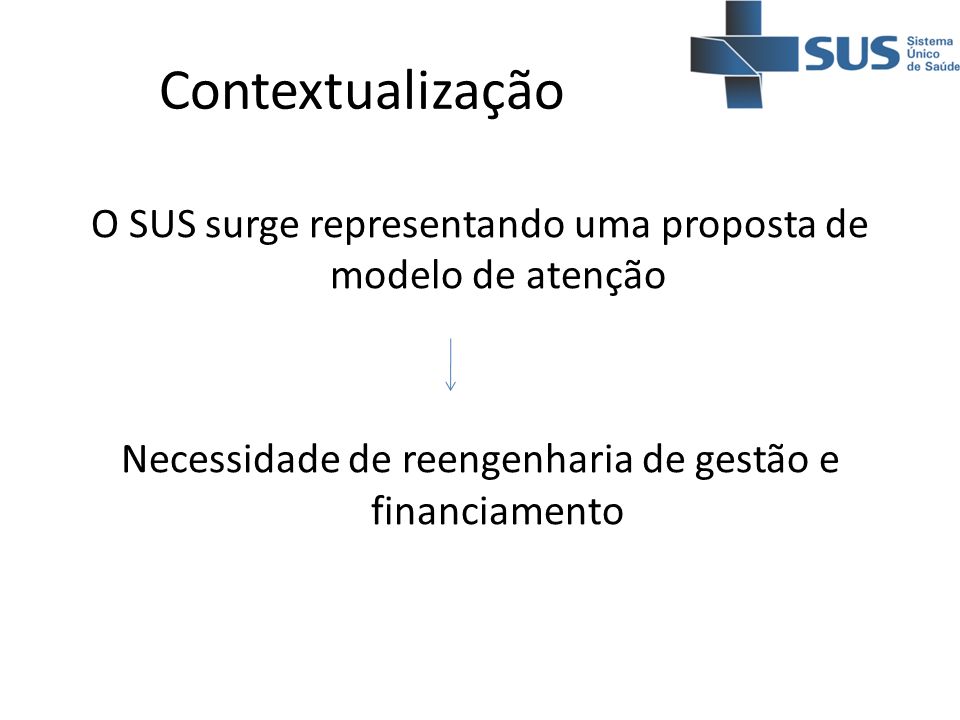 Contextualização O SUS surge representando uma proposta de modelo de atenção Necessidade de reengenharia de gestão e financiamento