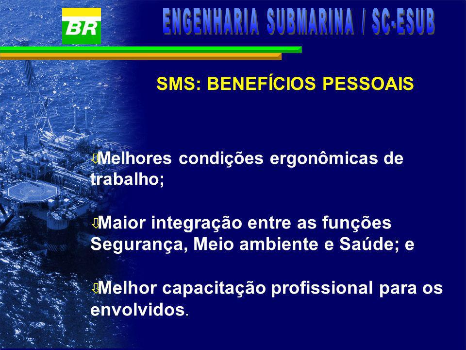 SMS: BENEFÍCIOS PESSOAIS
