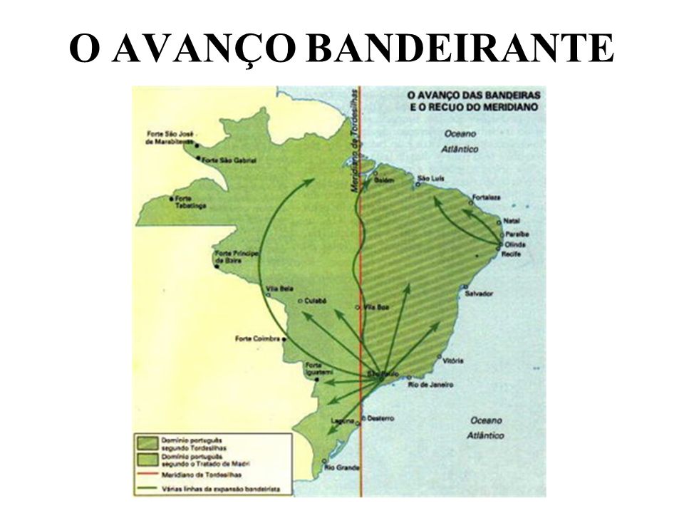 O AVANÇO BANDEIRANTE