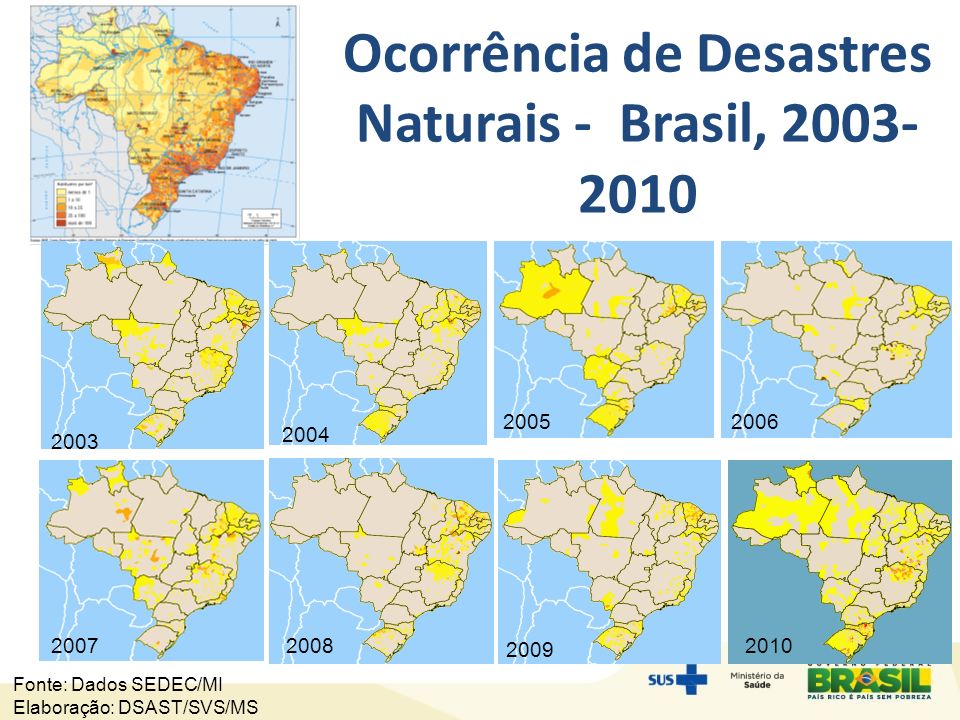 Ocorrência de Desastres Naturais - Brasil,