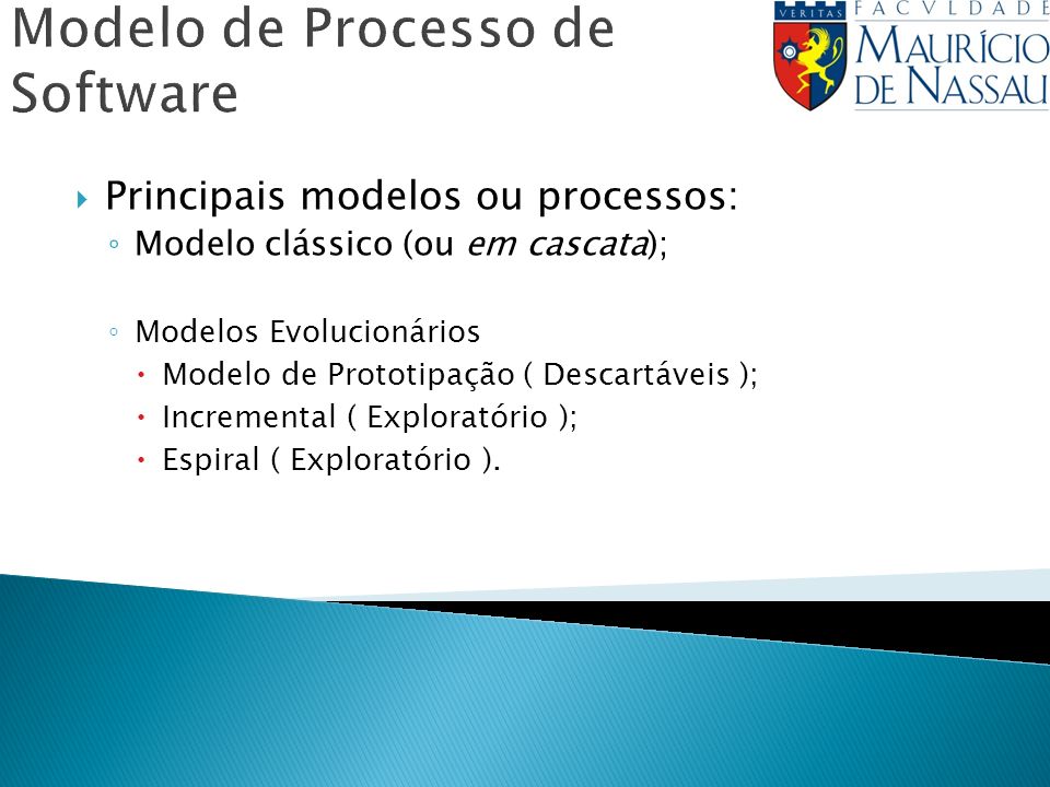 Modelo de Processo de Software