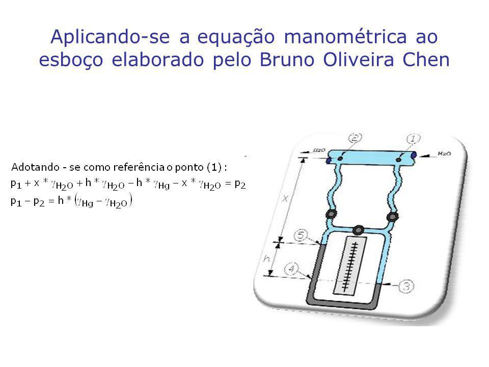 Aplicando-se a equação manométrica ao esboço elaborado pelo Bruno Oliveira Chen