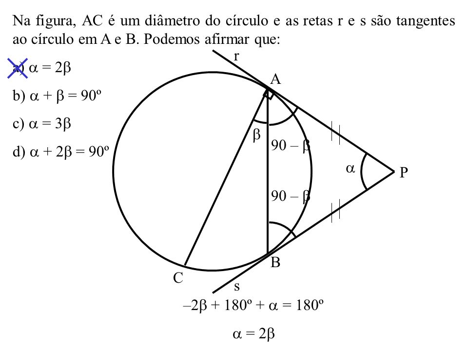 Na figura, AC é um diâmetro do círculo e as retas r e s são tangentes ao círculo em A e B. Podemos afirmar que: