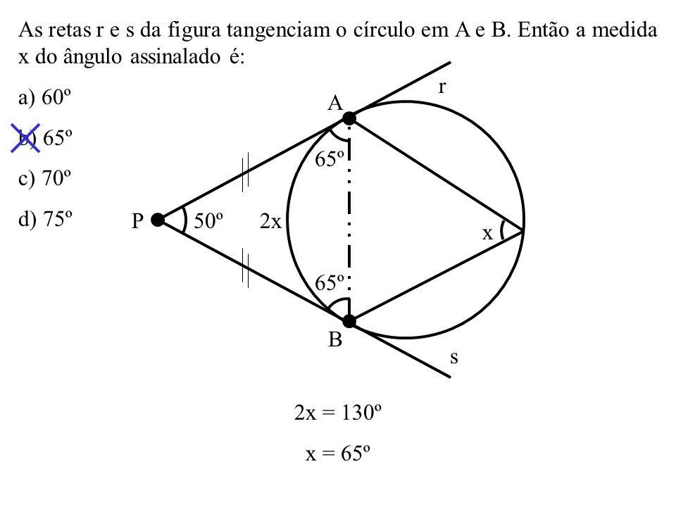 As retas r e s da figura tangenciam o círculo em A e B