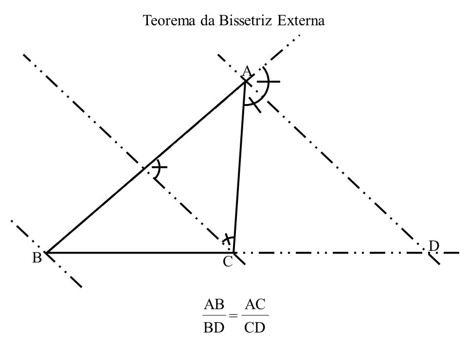 Teorema da Bissetriz Externa