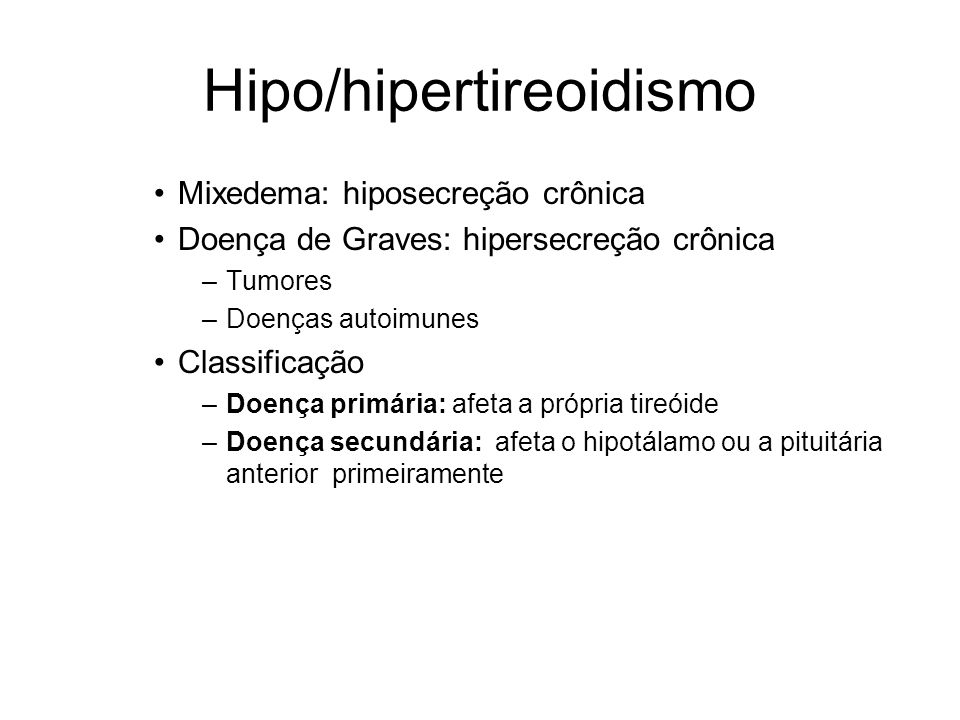 Hipo/hipertireoidismo