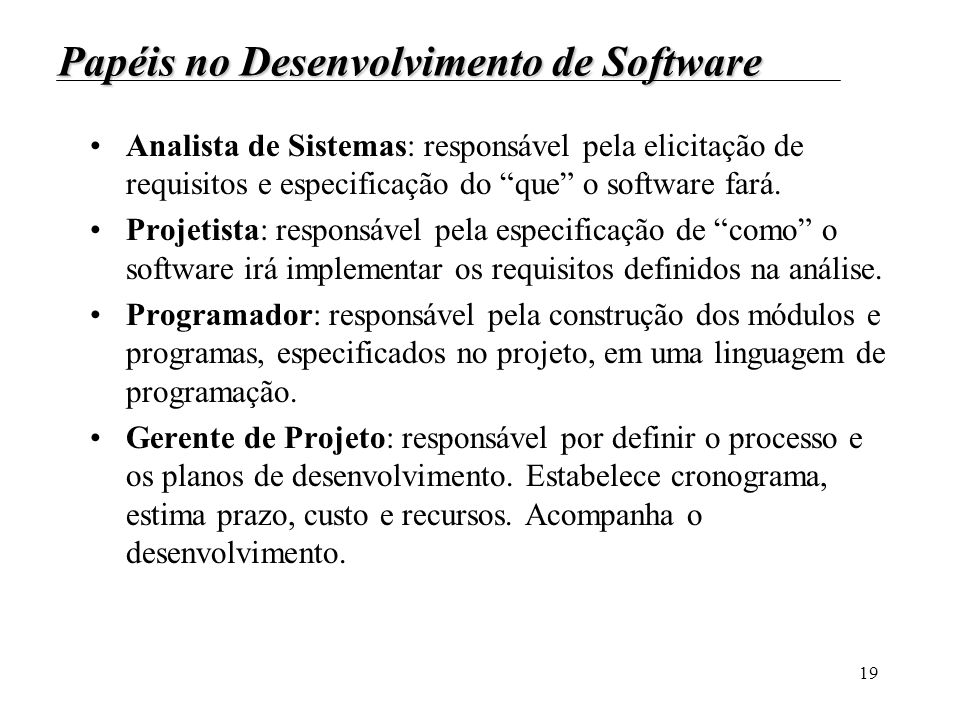 Papéis no Desenvolvimento de Software