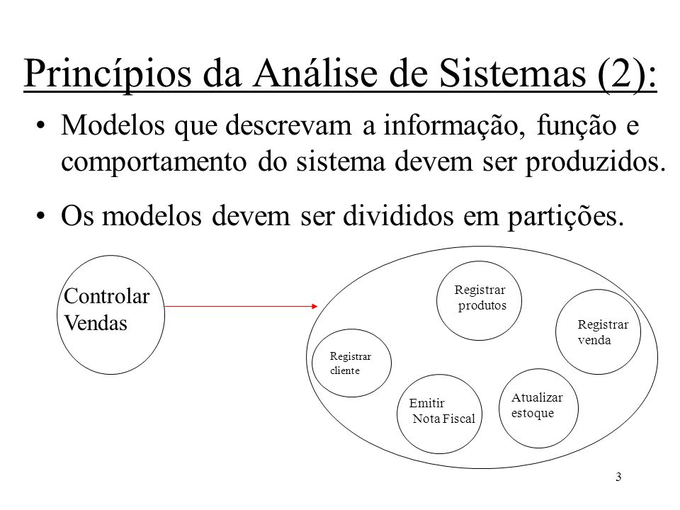 Princípios da Análise de Sistemas (2):