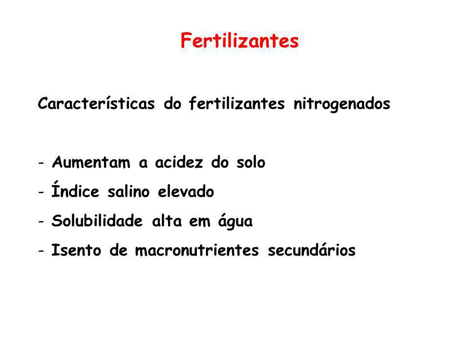 Fertilizantes Características do fertilizantes nitrogenados