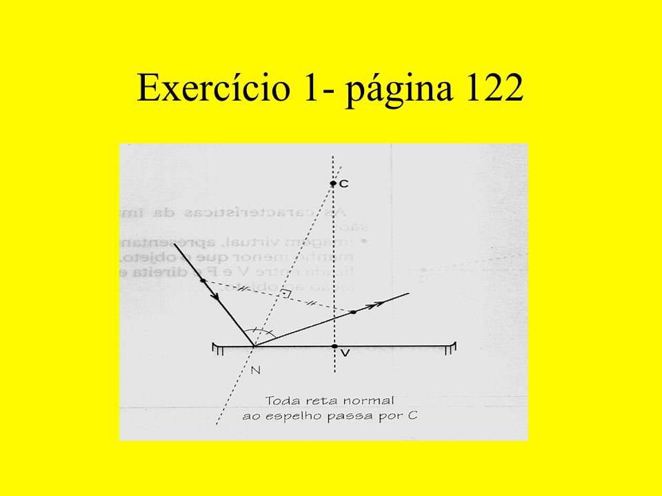 Exercício 1- página 122