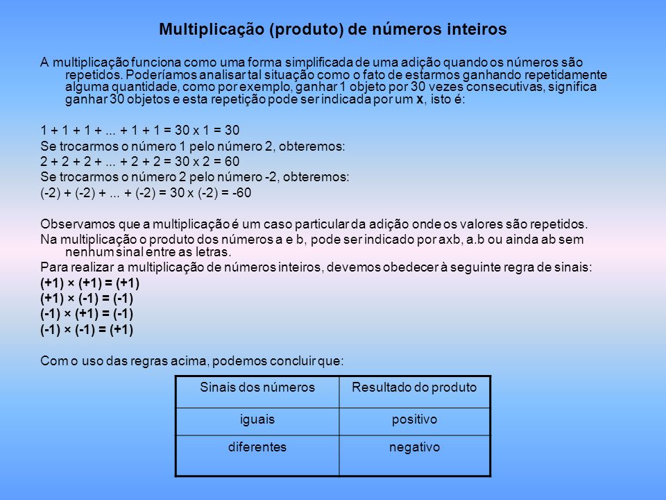 Multiplicação (produto) de números inteiros