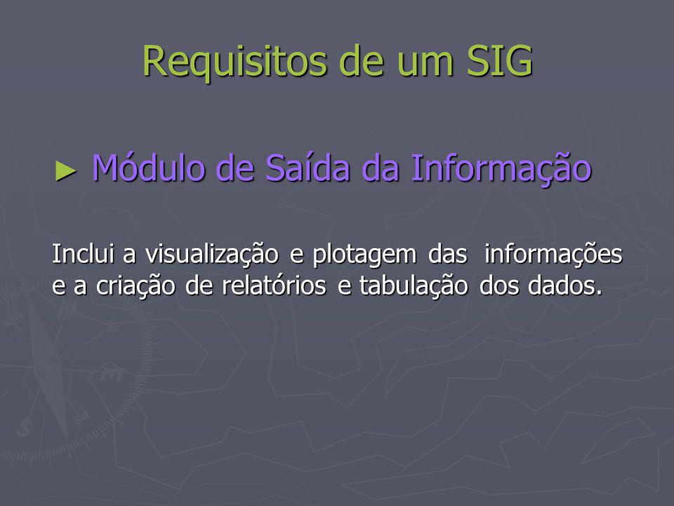 Requisitos de um SIG Módulo de Saída da Informação