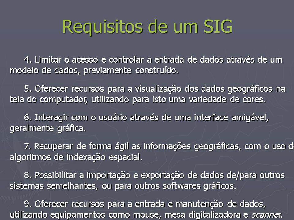 Requisitos de um SIG 4. Limitar o acesso e controlar a entrada de dados através de um modelo de dados, previamente construído.