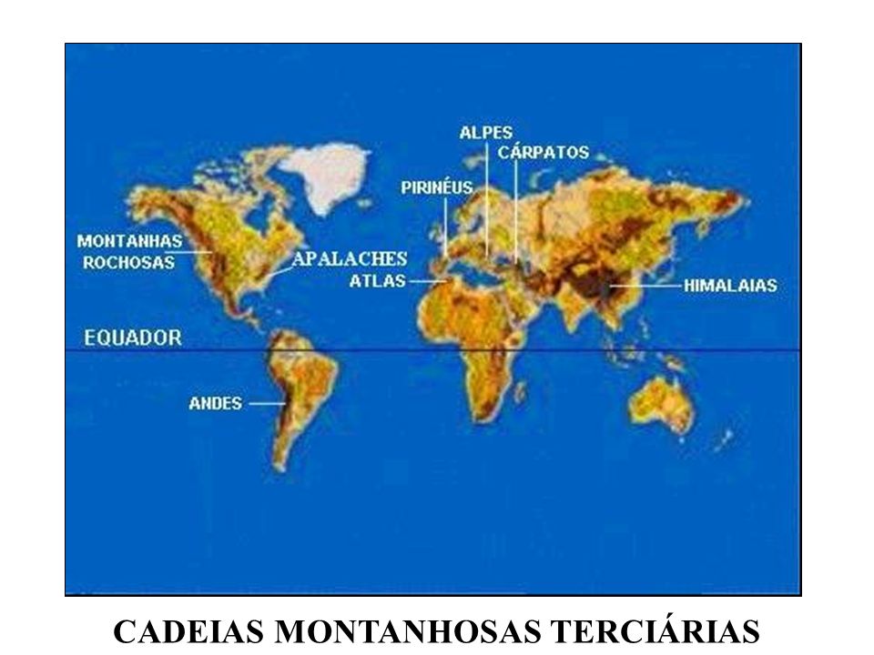 CADEIAS MONTANHOSAS TERCIÁRIAS