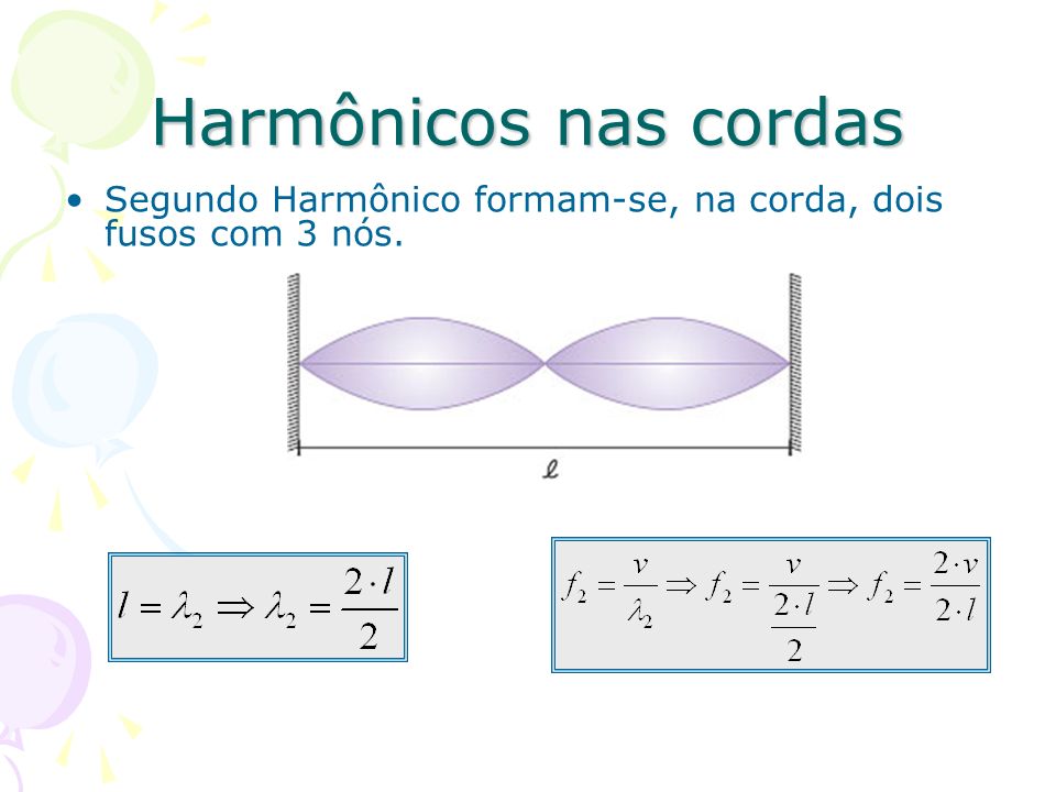 Harmônicos nas cordas Segundo Harmônico formam-se, na corda, dois fusos com 3 nós.