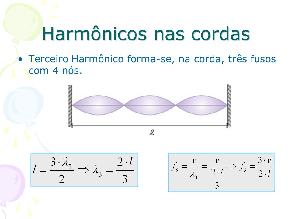 Harmônicos nas cordas Terceiro Harmônico forma-se, na corda, três fusos com 4 nós.