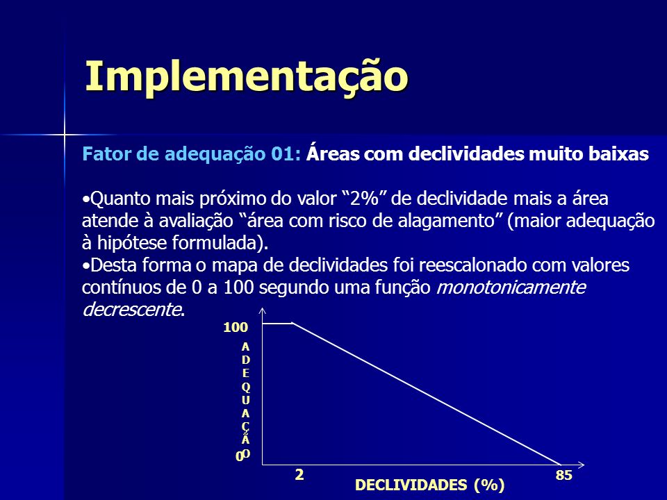 Implementação Fator de adequação 01: Áreas com declividades muito baixas.