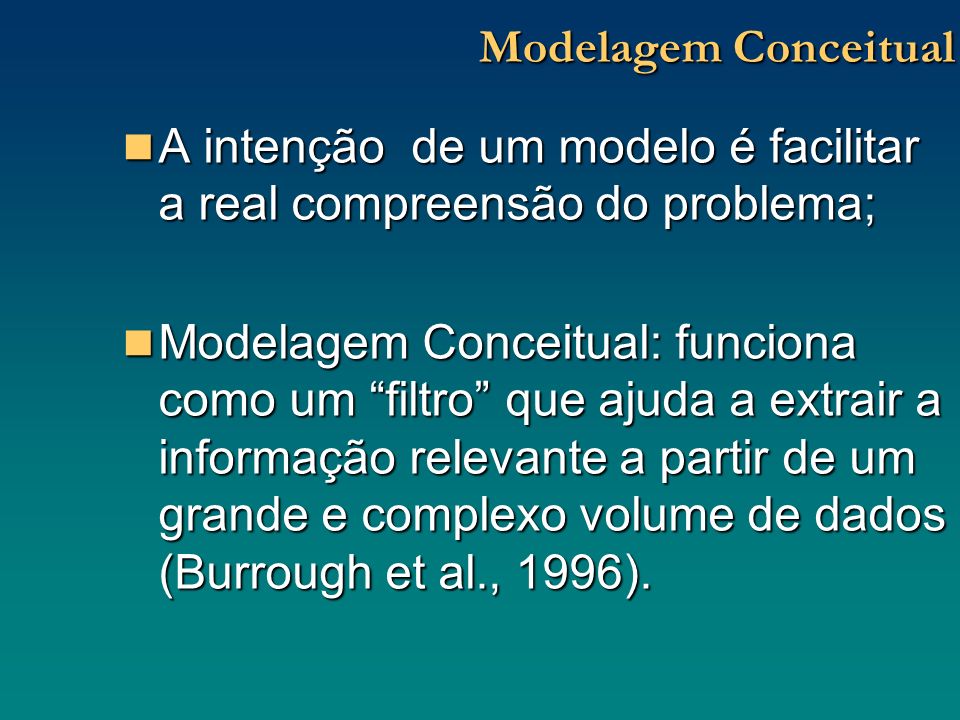 Modelagem Conceitual A intenção de um modelo é facilitar a real compreensão do problema;