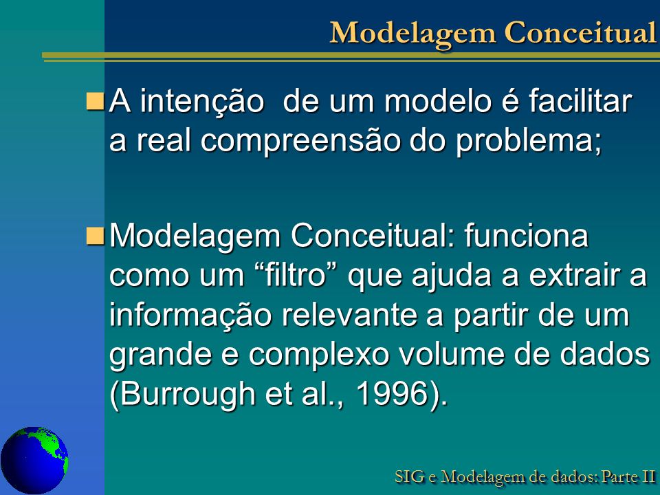 Modelagem Conceitual A intenção de um modelo é facilitar a real compreensão do problema;