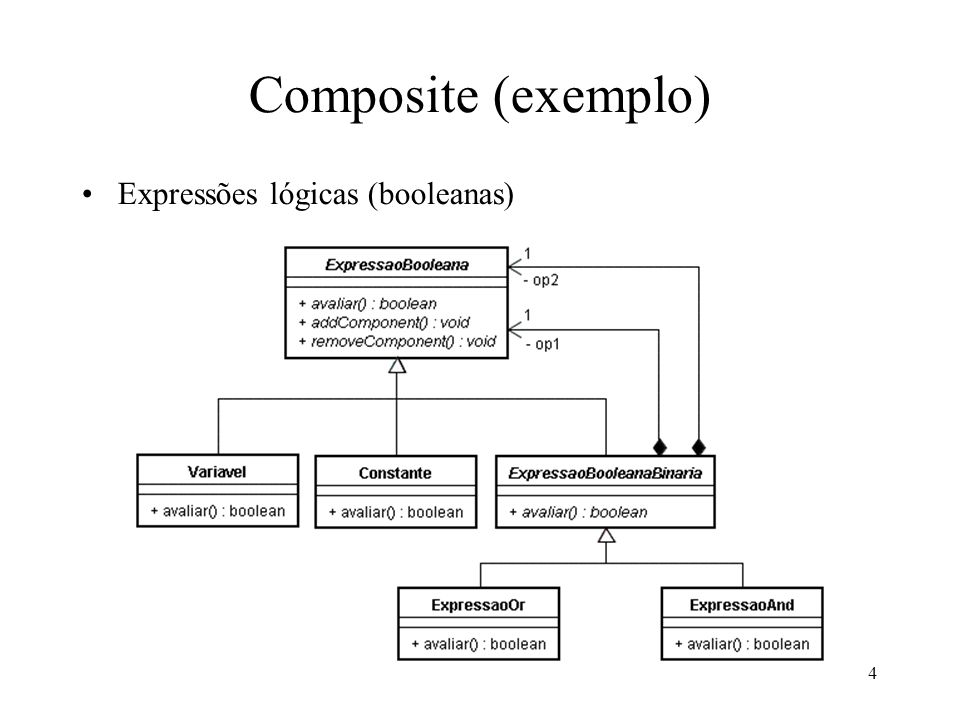 Composite (exemplo) Expressões lógicas (booleanas)