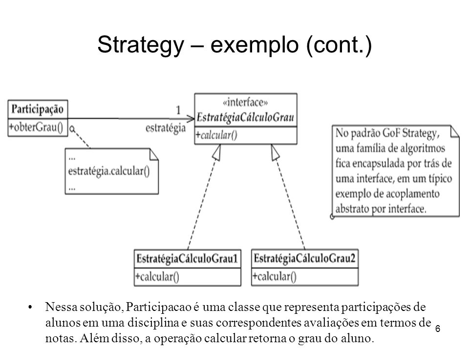 Strategy – exemplo (cont.)