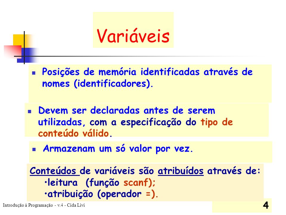 Variáveis Posições de memória identificadas através de nomes (identificadores).