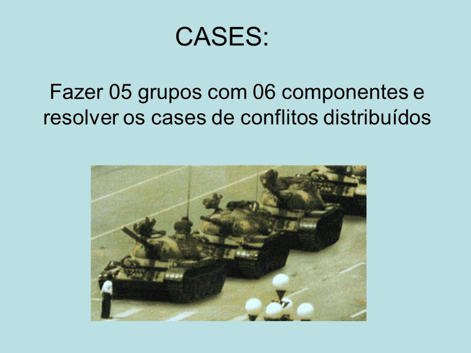 CASES: Fazer 05 grupos com 06 componentes e resolver os cases de conflitos distribuídos