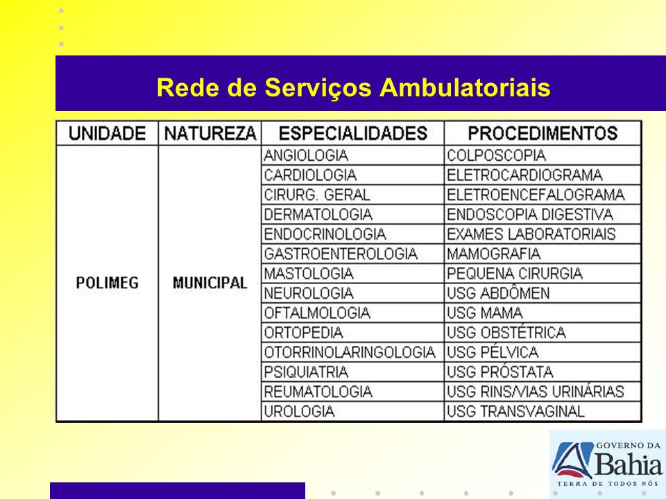 Rede de Serviços Ambulatoriais