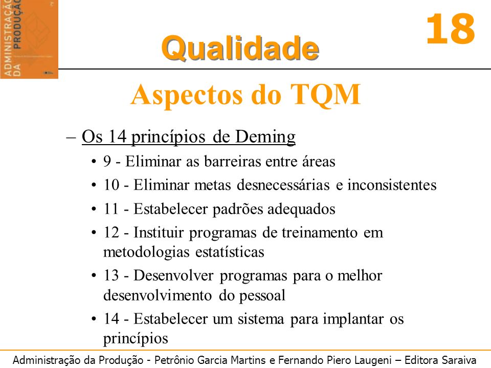 Aspectos do TQM Os 14 princípios de Deming