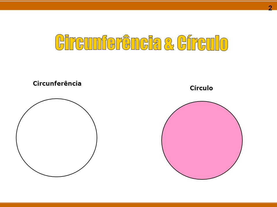 Circunferência & Círculo