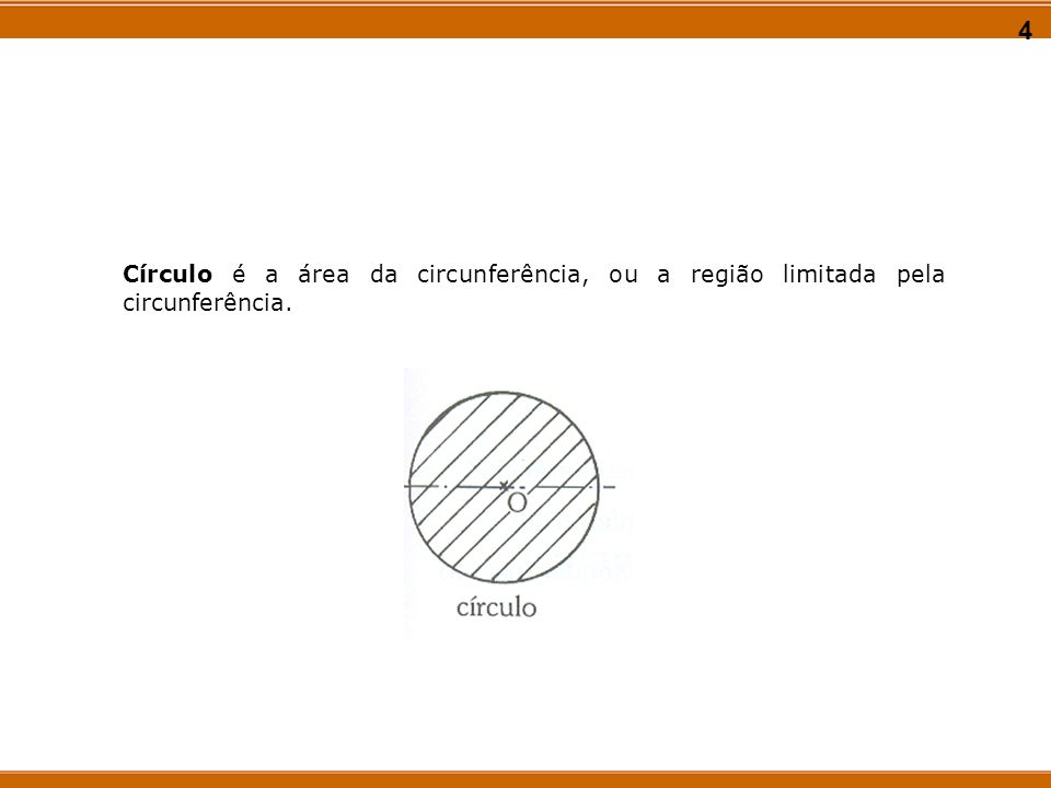 4 Círculo é a área da circunferência, ou a região limitada pela circunferência.