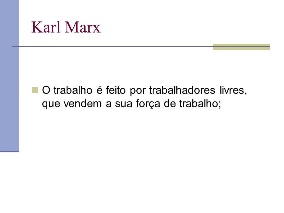 Karl Marx O trabalho é feito por trabalhadores livres, que vendem a sua força de trabalho;