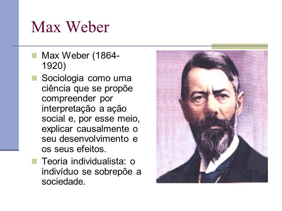 Max Weber Max Weber ( )