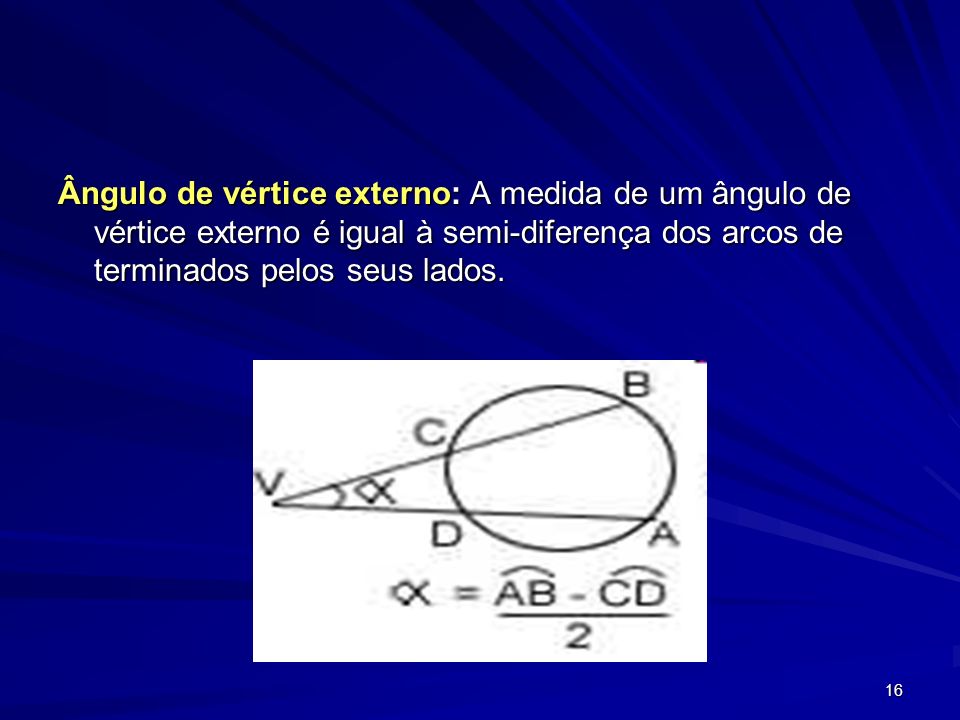 Ângulo de vértice externo: A medida de um ângulo de vértice externo é igual à semi-diferença dos arcos de terminados pelos seus lados.