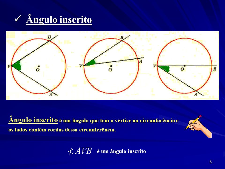 Ângulo inscrito Ângulo inscrito é um ângulo que tem o vértice na circunferência e os lados contém cordas dessa circunferência.
