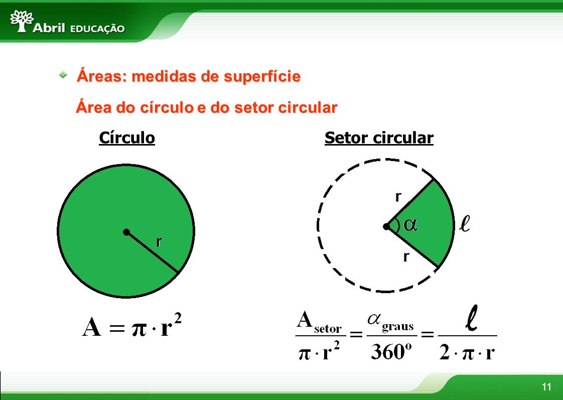 l Áreas: medidas de superfície Área do círculo e do setor circular