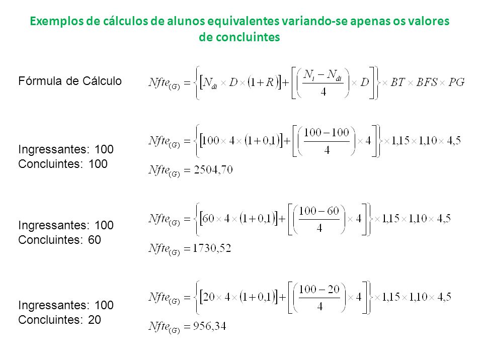 Exemplos de cálculos de alunos equivalentes variando-se apenas os valores de concluintes
