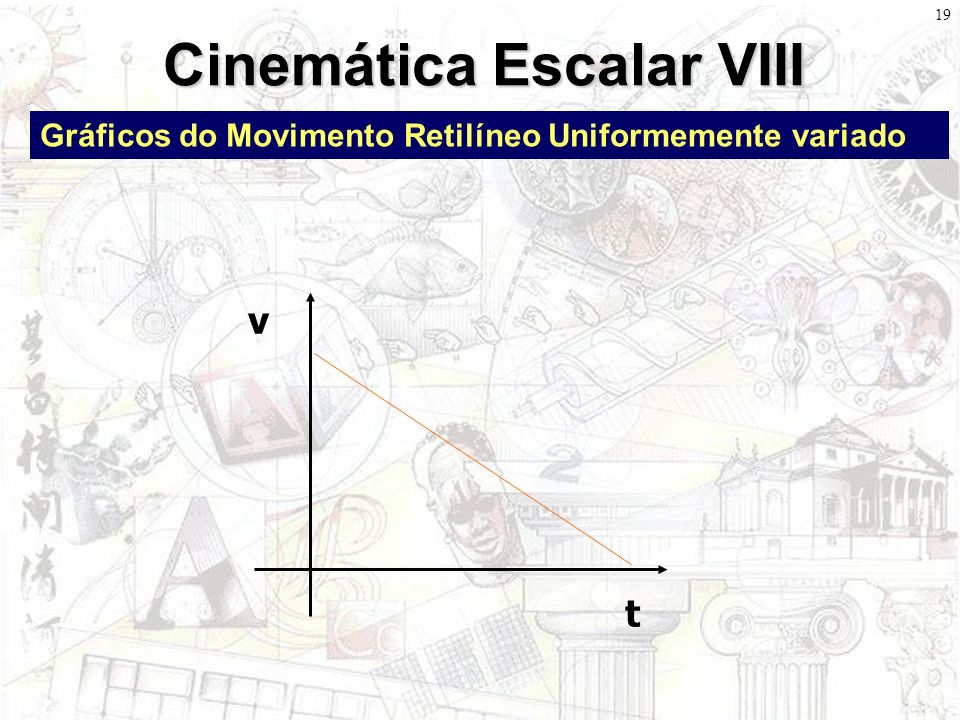 Cinemática Escalar VIII