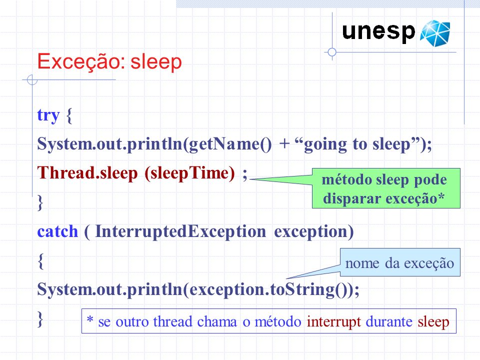 Exceção: sleep try { System.out.println(getName() + going to sleep );