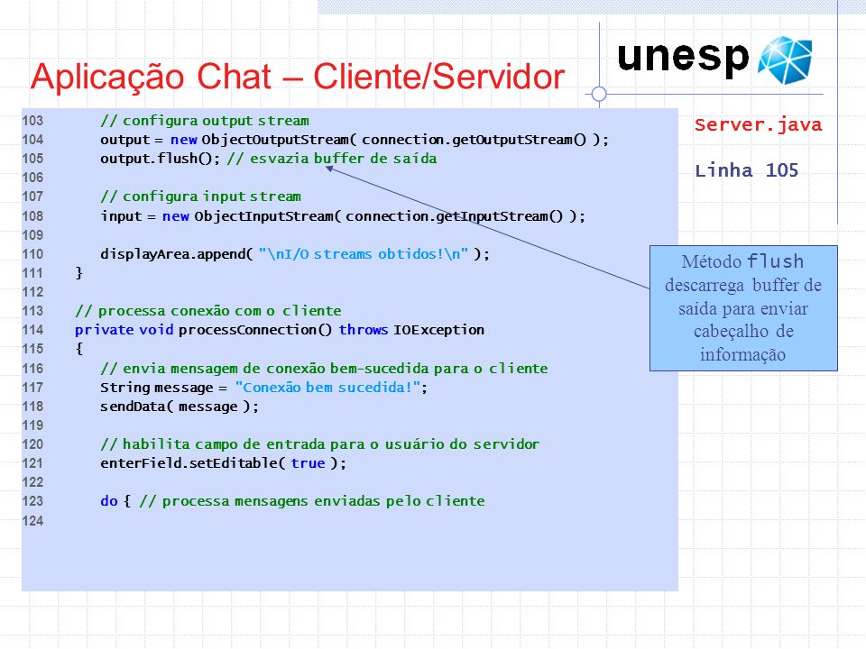 Aplicação Chat – Cliente/Servidor