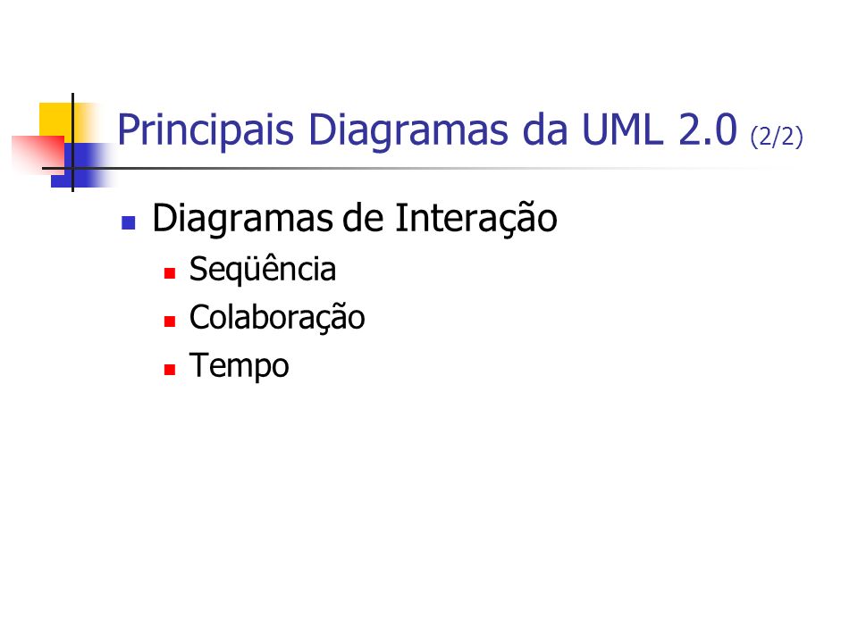 Principais Diagramas da UML 2.0 (2/2)