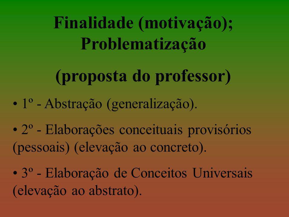 Finalidade (motivação); Problematização (proposta do professor)