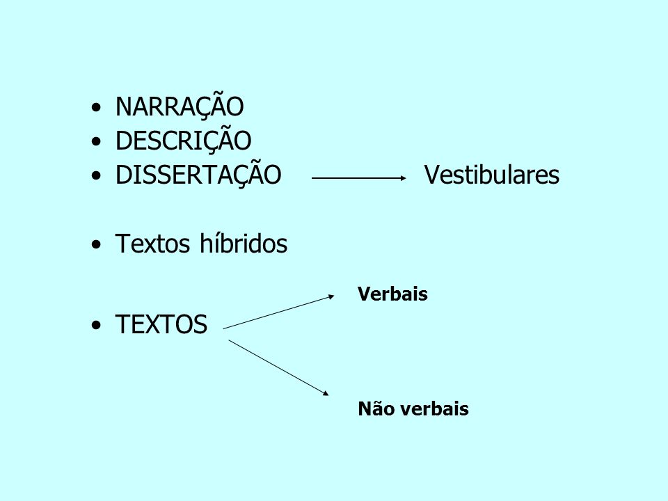 DISSERTAÇÃO Vestibulares Textos híbridos