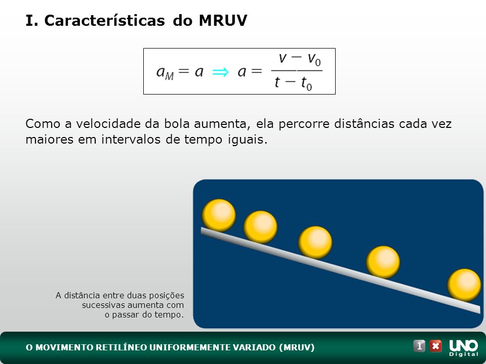 I. Características do MRUV