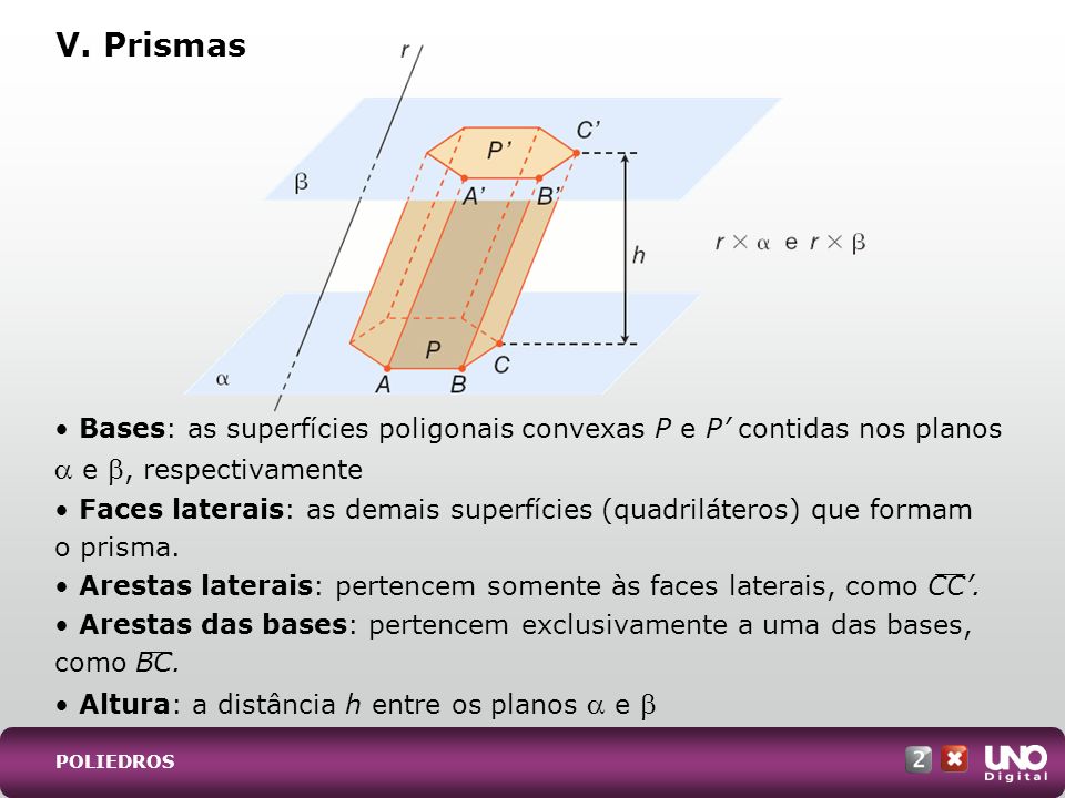 V. Prismas • Bases: as superfícies poligonais convexas P e P’ contidas nos planos  e , respectivamente.