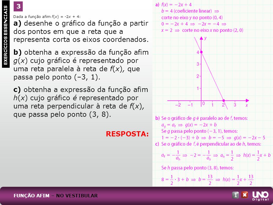 Mat-cad-1-top-2 – 2 prova 3. RESPOSTA: Dada a função afim f(x) = -2x + 4: