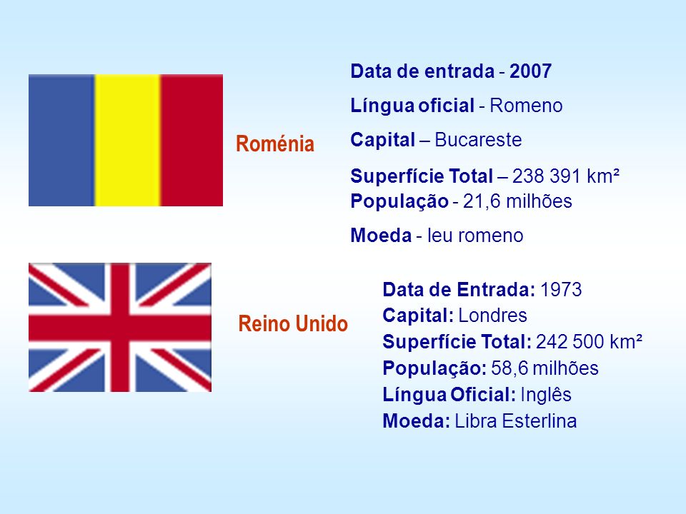 Roménia Reino Unido Data de entrada Língua oficial - Romeno