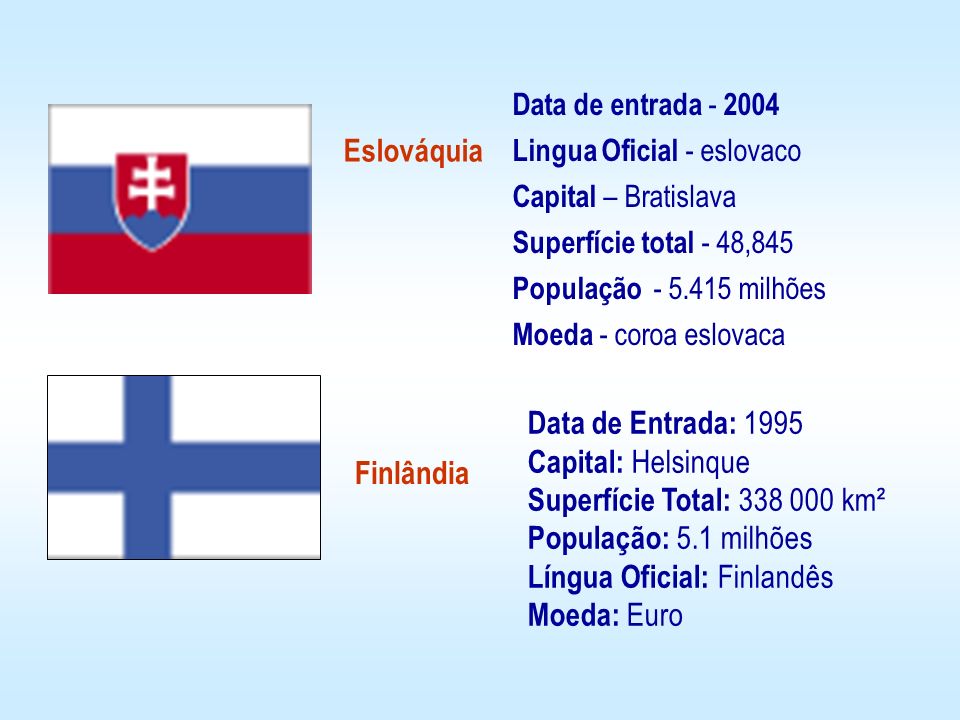 Data de entrada Lingua Oficial - eslovaco. Capital – Bratislava. Superfície total - 48,845.