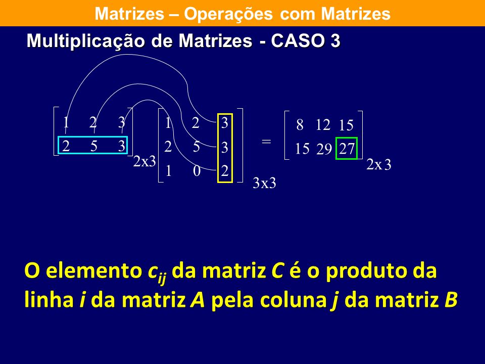 Multiplicação de Matrizes - CASO 3